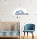 Настінний світильник Candellux 21-75710 CLOUD 21-75710 фото 3